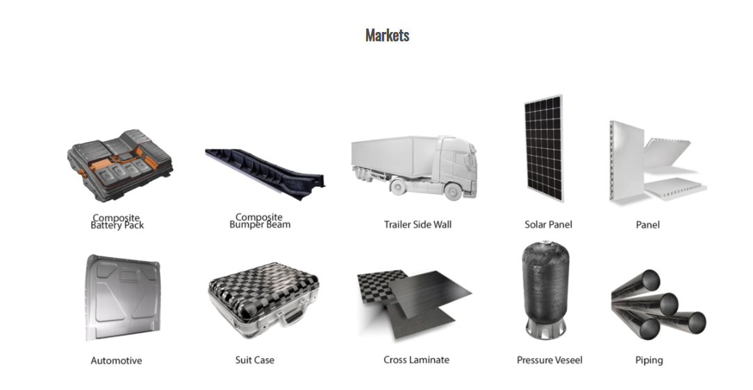 Composite battery pack